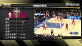 2018-04-10 NBA常规赛 骑士vs尼克斯录像 第四节