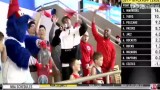 2018-04-23 NBA季后赛东部首轮4 猛龙vs奇才录像 第四节